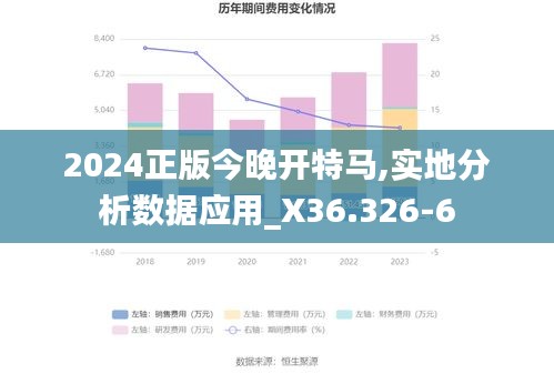 2024正版今晚开特马,实地分析数据应用_X36.326-6