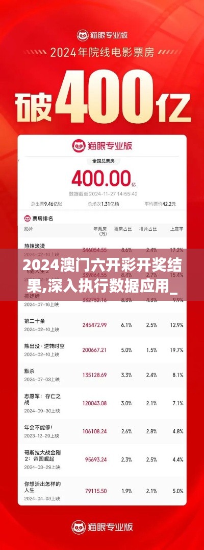 2024澳门六开彩开奖结果,深入执行数据应用_MR52.400-1