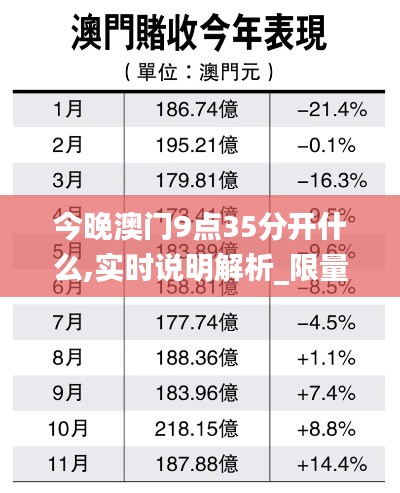 今晚澳门9点35分开什么,实时说明解析_限量款80.943-9