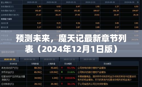 魔天记未来预测及最新章节列表（预测至2024年12月）