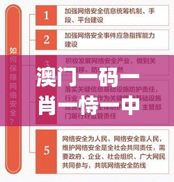 澳门一码一肖一恃一中354期,适用策略设计_苹果26.897-9