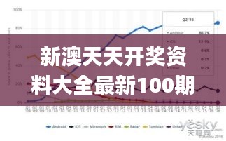 新澳天天开奖资料大全最新100期,前沿分析解析_android94.807-1