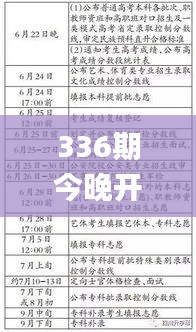 336期今晚开奖结果查询,实际调研解析_ZUQ30.927月光版