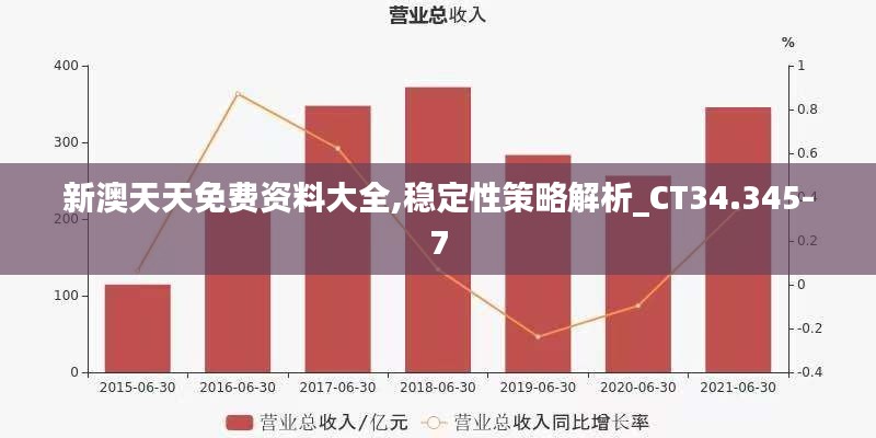 百不一遇 第2页