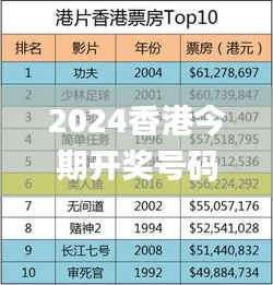 2024香港今期开奖号码马会,全面数据策略实施_eShop67.934-6