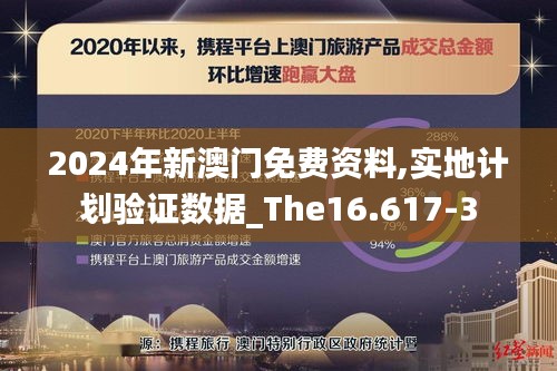 2024年新澳门免费资料,实地计划验证数据_The16.617-3