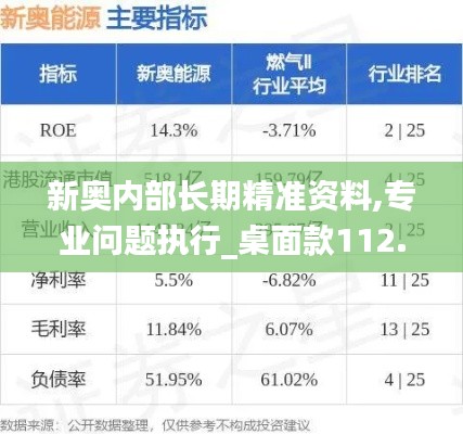 新奥内部长期精准资料,专业问题执行_桌面款112.555-9