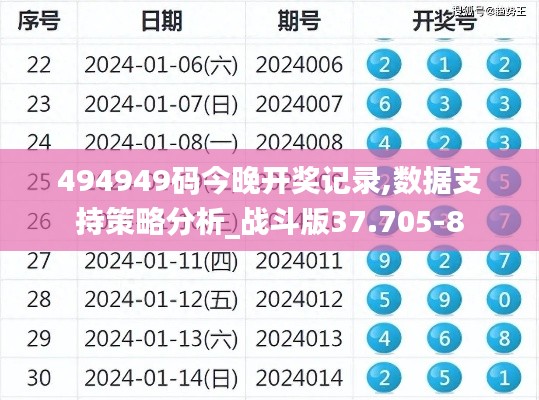 494949码今晚开奖记录,数据支持策略分析_战斗版37.705-8