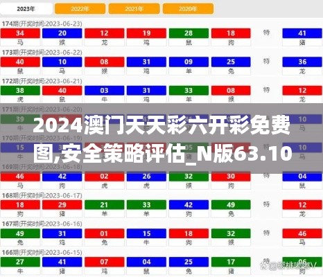 2024澳门天天彩六开彩免费图,安全策略评估_N版63.109-1