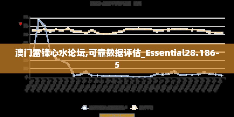 澳门雷锋心水论坛,可靠数据评估_Essential28.186-5