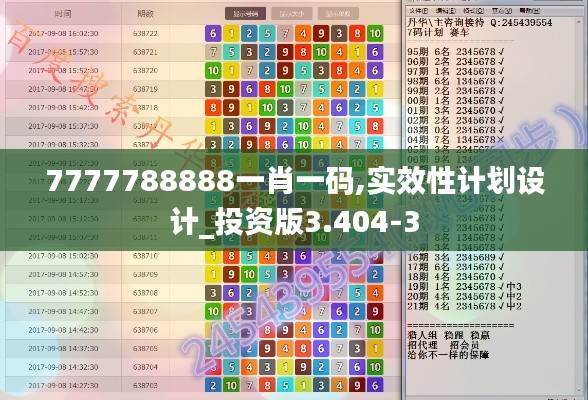 7777788888一肖一码,实效性计划设计_投资版3.404-3