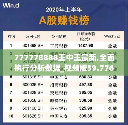 777778888王中王最新,全面执行分析数据_视频版59.776-1