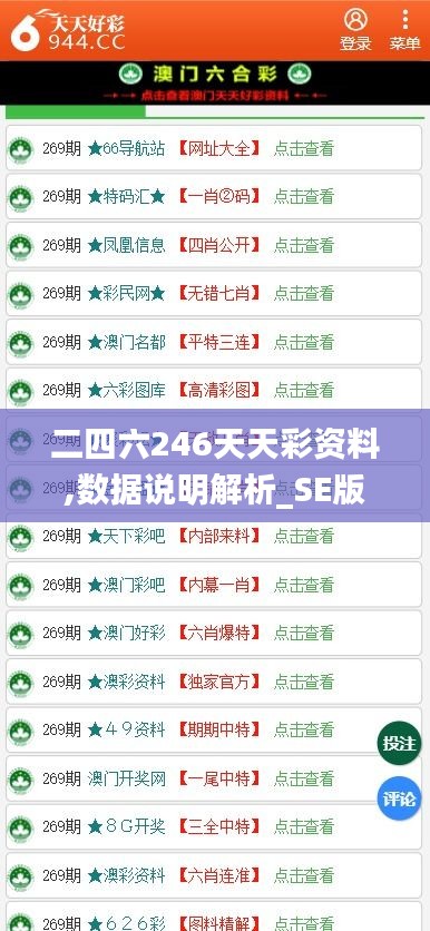 二四六246天天彩资料,数据说明解析_SE版2.194-7