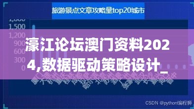 濠江论坛澳门资料2024,数据驱动策略设计_Essential68.593-2