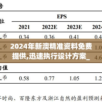 2024年新澳精准资料免费提供,迅速执行设计方案_特供版127.395-4