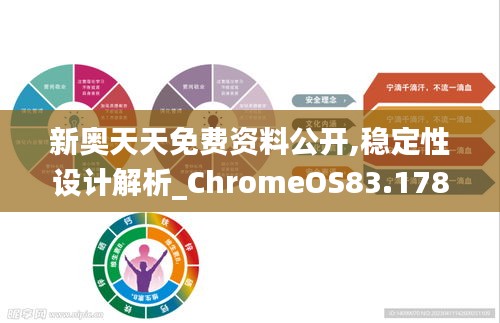 新奥天天免费资料公开,稳定性设计解析_ChromeOS83.178-8