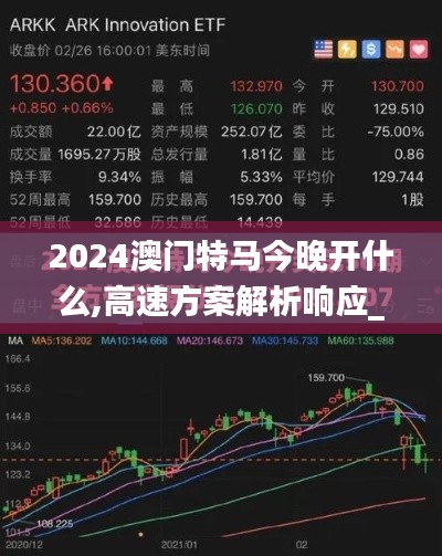 2024澳门特马今晚开什么,高速方案解析响应_超值版149.426-7