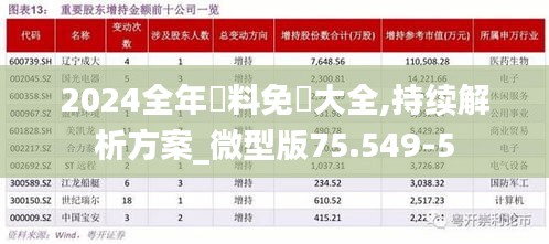 2024全年資料免費大全,持续解析方案_微型版75.549-5