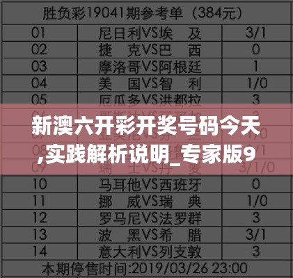 新澳六开彩开奖号码今天,实践解析说明_专家版99.712-6