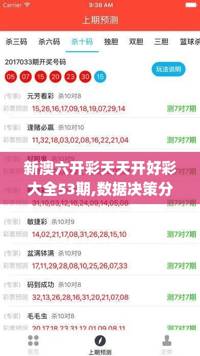 新澳六开彩天天开好彩大全53期,数据决策分析驱动_Advance2.968-3