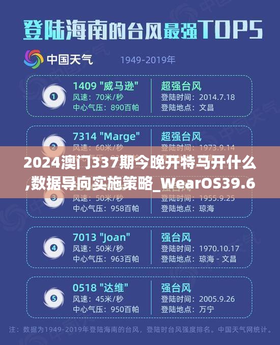 2024澳门337期今晚开特马开什么,数据导向实施策略_WearOS39.625-9