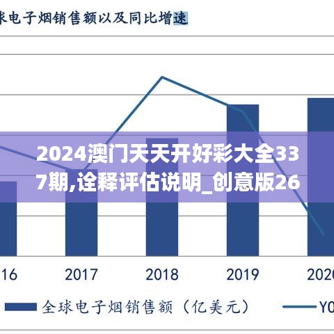 2024澳门天天开好彩大全337期,诠释评估说明_创意版26.991-4