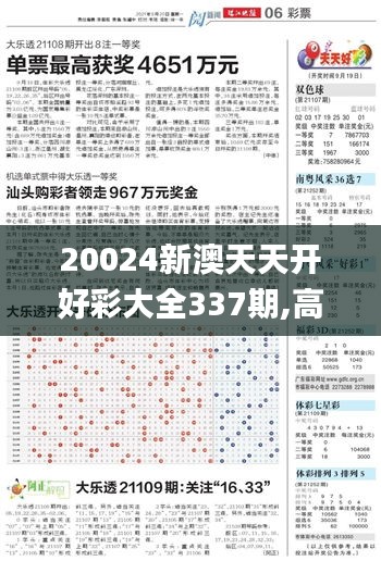 20024新澳天天开好彩大全337期,高速响应策略_KP39.105-2