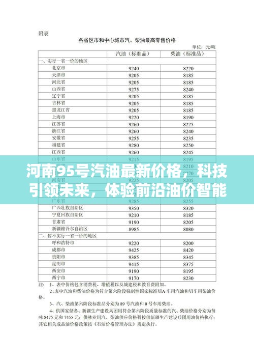 河南95号汽油最新价格与智能油价查询新纪元体验