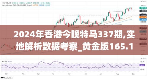 2024年香港今晚特马337期,实地解析数据考察_黄金版165.165-5