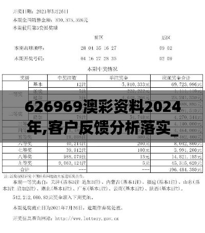 626969澳彩资料2024年,客户反馈分析落实_4K版97.517-1