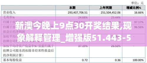 新澳今晚上9点30开奖结果,现象解释管理_增强版51.443-5