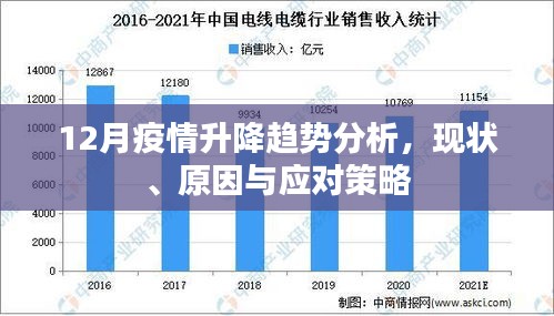 12月疫情升降趋势分析，现状、原因及应对策略探讨