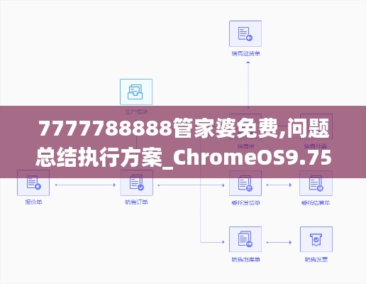 7777788888管家婆免费,问题总结执行方案_ChromeOS9.752-3