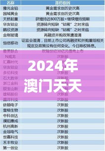 2024年澳门天天开好彩337期,前沿研究解释定义_豪华版3.461-5