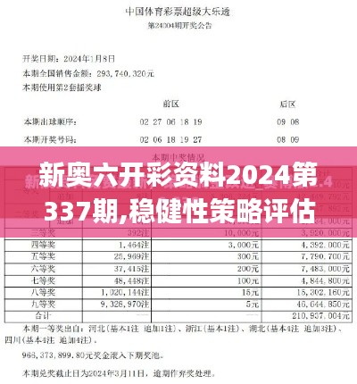 新奥六开彩资料2024第337期,稳健性策略评估_特供版110.392-9