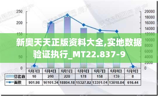 新奥天天正版资料大全,实地数据验证执行_MT22.837-9