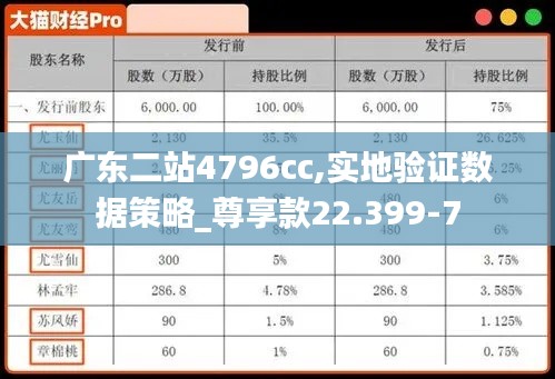 广东二站4796cc,实地验证数据策略_尊享款22.399-7