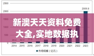 新澳天天资料免费大全,实地数据执行分析_精装版58.657-1