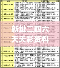 新址二四六天天彩资料246,实证解读说明_钻石版70.190-1