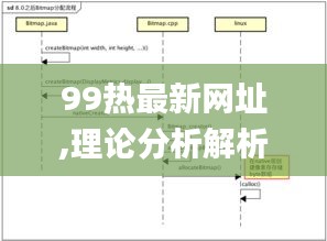 99热最新网址,理论分析解析说明_VE版81.353-5