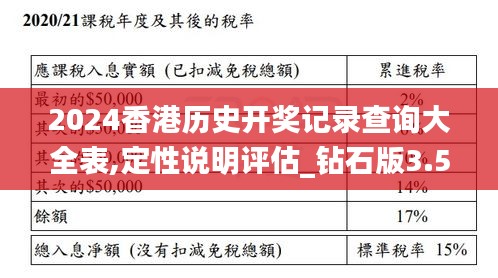 2024香港历史开奖记录查询大全表,定性说明评估_钻石版3.547-8