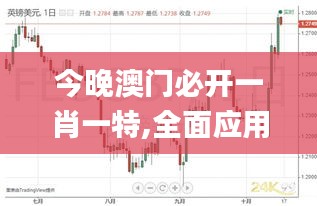 今晚澳门必开一肖一特,全面应用分析数据_FHD版54.595-1