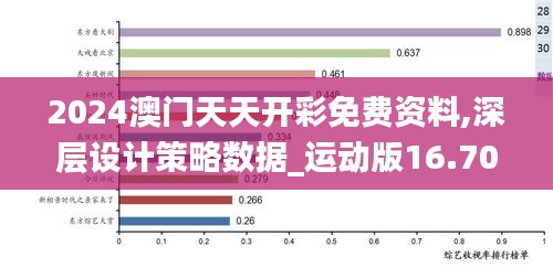 2024澳门天天开彩免费资料,深层设计策略数据_运动版16.702-3