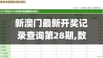 新澳门最新开奖记录查询第28期,数据资料解释落实_Galaxy87.151-7