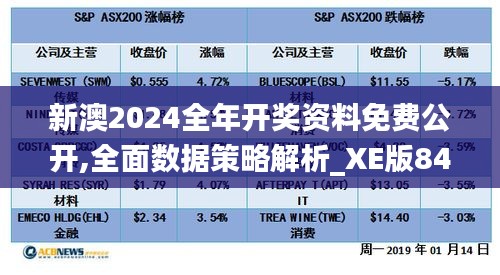 新澳2024全年开奖资料免费公开,全面数据策略解析_XE版84.201-7