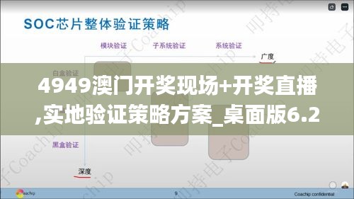 4949澳门开奖现场+开奖直播,实地验证策略方案_桌面版6.282-5