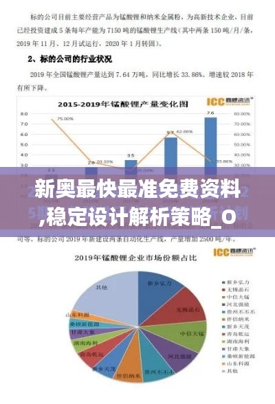 新奥最快最准免费资料,稳定设计解析策略_OP92.899-6