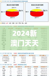 2024新澳门天天开奖免费资料大全最新,数据整合执行方案_Windows151.276-2