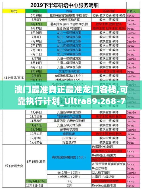 澳门最准真正最准龙门客栈,可靠执行计划_Ultra89.268-7