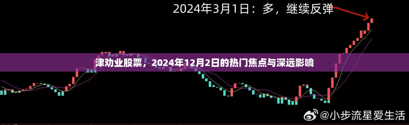 津劝业股票，2024年12月2日焦点效应与长远影响分析